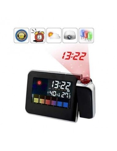 Statie meteorologica. Ceas...